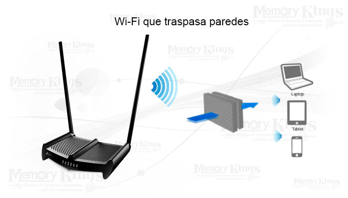 ROUTER TP-LINK TL-WR841HP 300MB 2antenas 9dBi