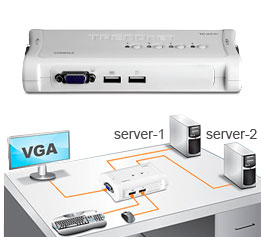 x KVM >>Consolas que Permite manejar varios Servidores con un Monitor,Teclado, Mouse
