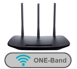 Router | 2.4GHZ One-Band 