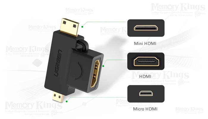 ADAPTADOR mini y micro HDMi A HDMI-H UGREEN HD129 - Memory Kings, lo mejor  en equipos de computo y accesorios