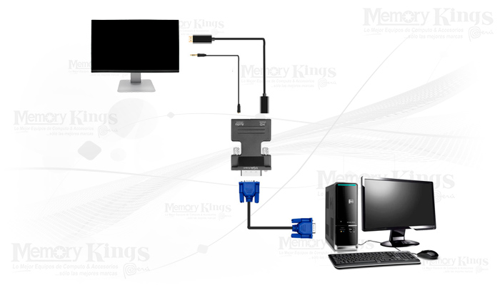 Convertidor Vga a HDMI metalico activo con adaptador de corriente