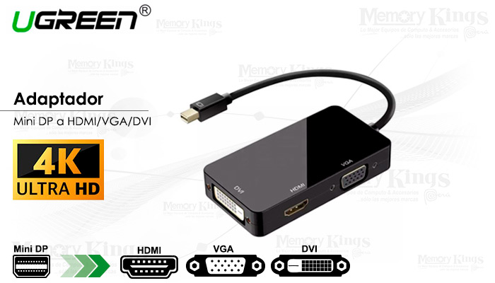 ADAPTADOR Mini DP a HDMI|VGA|DVI UGREEN MD114