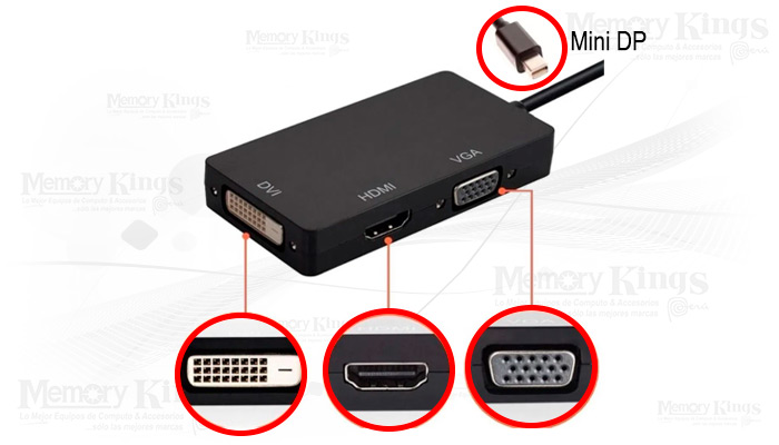 ADAPTADOR Mini DP a HDMI|VGA|DVI UGREEN MD114