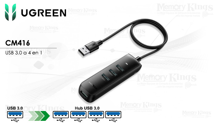 Cables DisplayPort a HDMI - Memory Kings, lo mejor en equipos de computo y  accesorios