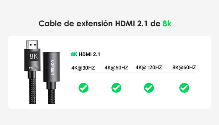 CABLE EXTENSION HDMi-M|HDMi-H 1mt UGREEN HD151 8K
