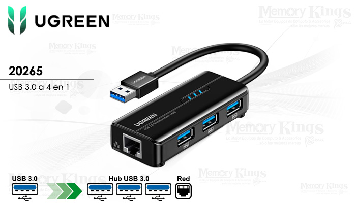 Las mejores ofertas en Tipo Micro-B Macho Convertidor Cable USB, Adaptador  y Hub