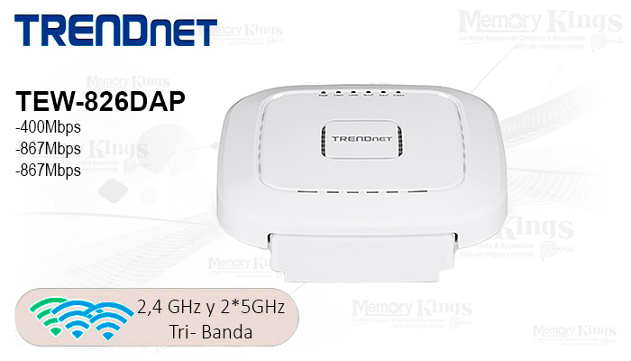 ACCESS POINT TRENDNET TEW-826DAP AC2200 3BAND PoE